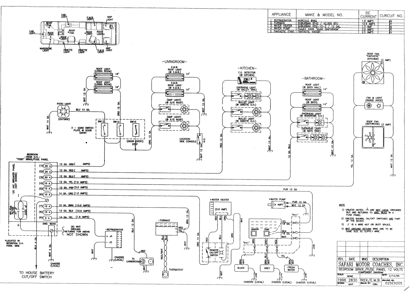 trailer wiring guide k grayengineeringeducation trailer wiring guide k grayengineeringeducation
